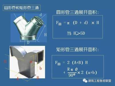 图解风管工程量的计算方式